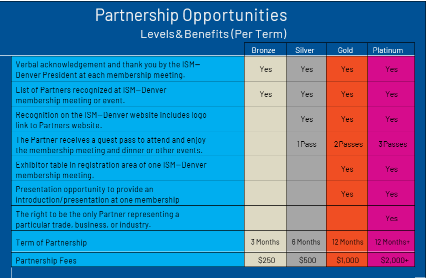 Partnership Opportunities.png